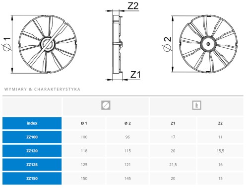 Zawór zwrotny do wentylatorów Awenta ZZ 150
