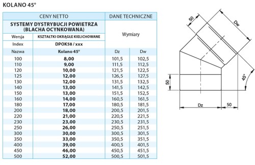 Kolano wentylacyjny 45° fi 180 ocynkowane