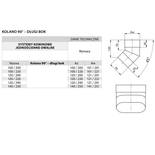 Kolano kominowe owalne 90° 120/220 żaroodporne