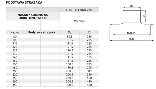 Strażak kominowy fi 180 kwasoodporny z podstawą