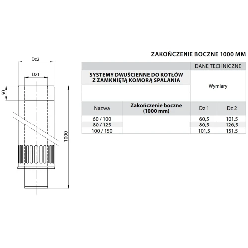 Zakończenie boczne Turbo fi 100/150 1 m kwasoodporne