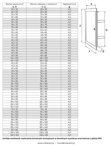 Drzwiczki rewizyjne 30x80 nierdzewne szczotkowane uchwyt