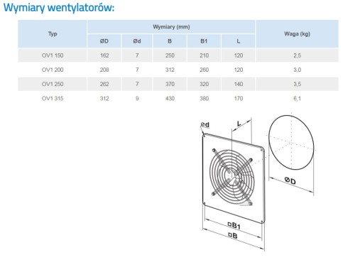 Wentylator ścienny Vents OV1 200