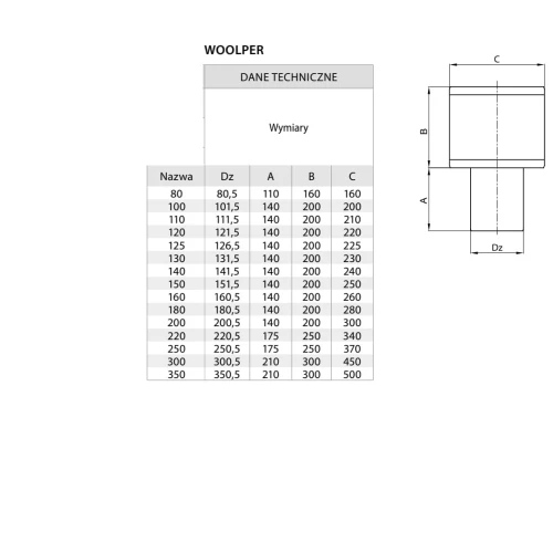 Wywietrzak Woolper ocynkowany fi 300