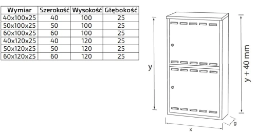 Szafka gazowa 50x120x25 żółta, podwójna, bez pleców