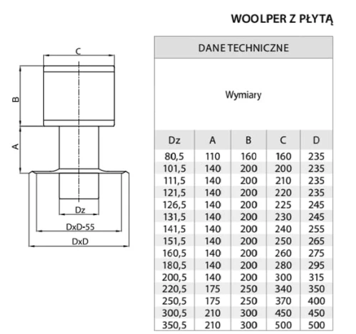 Wywietrzak Woolper ocynkowany fi 125 z płytą