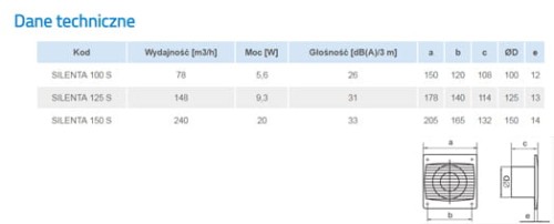 Wentylator łazienkowy Vents Silenta 100 S Timer Higrostat