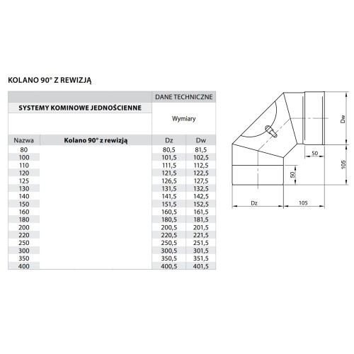 Kolano kominowe 90° z rewizją fi 125 żaroodporne