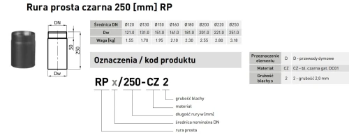 Rura spalinowa czarna Darco fi 220 0,25mb