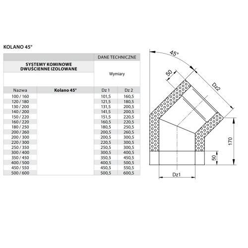 Kolano kominowe izolowane 45° fi 200 kwasoodporne