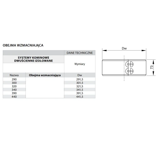 Obejma wzmacniająca fi 340 żaroodporna