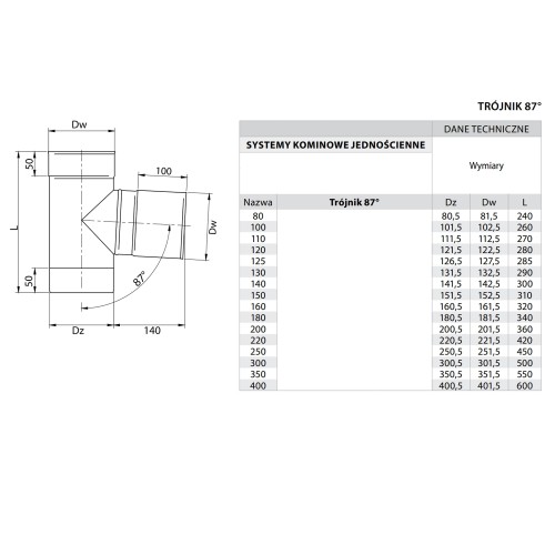 Trójnik kominowy 90° fi 110 żaroodporny