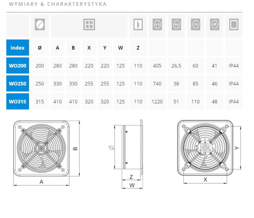 Wentylator ścienny Awenta WO 200