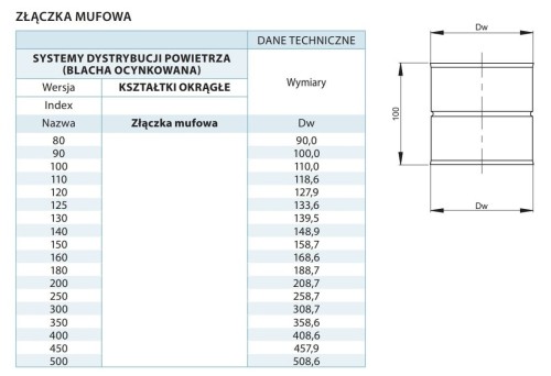 Złączka ocynkowana mufa fi 100