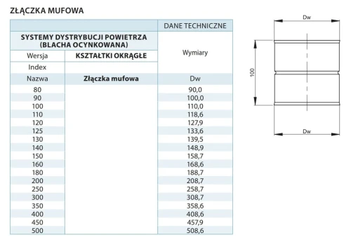 Złączka ocynkowana mufa fi 160