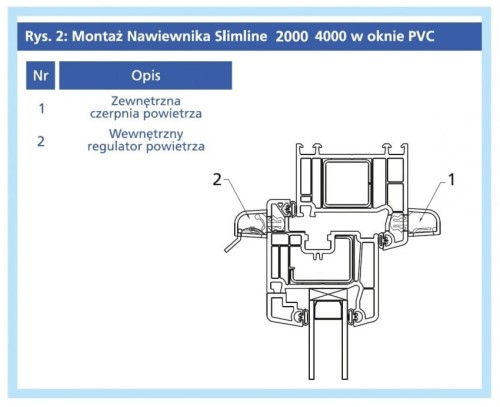 Nawiewnik okienny Awenta Slimline 4000