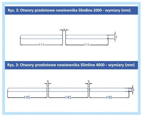 Nawiewnik okienny Awenta Slimline 4000