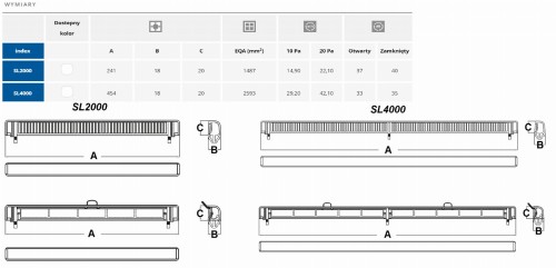 Nawiewnik okienny Awenta Slimline 4000