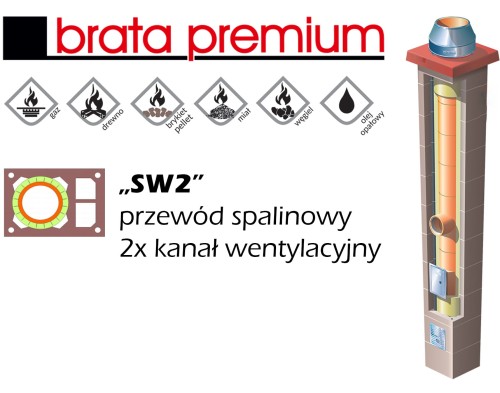 Komin ceramiczny BRATA PREMIUM SW2 fi 180 10 mb