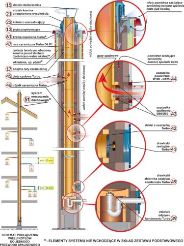 Komin ceramiczny BRATA TURBO S fi 140 19 mb