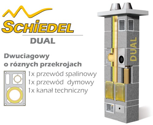 Komin ceramiczny SCHIEDEL DUAL fi 120+180 7 m