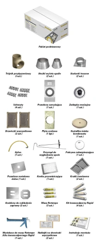 Komin ceramiczny SCHIEDEL DUAL fi 120+180 10,33 m