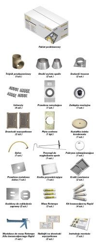Komin ceramiczny SCHIEDEL DUAL fi 120+200 11,33 m