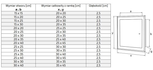 Drzwiczki rewizyjne 20x20 białe zamek