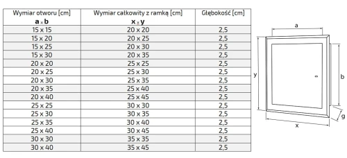 Drzwiczki rewizyjne 25x30 nierdzewne szczotkowane uchwyt