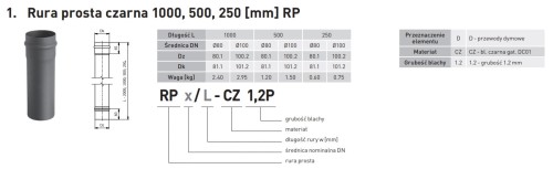 Rura spalinowa czarna Darco SPKP fi 100 1 mb