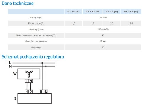 Regulator obrotów wentylatora Vents RS-1,5N