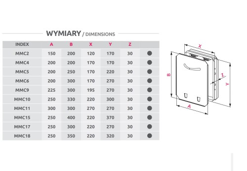 Maskownica magnetyczna MMC 20x40 ocynkowana