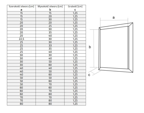 Klapa rewizyjna aluminiowa 50x60 K-G