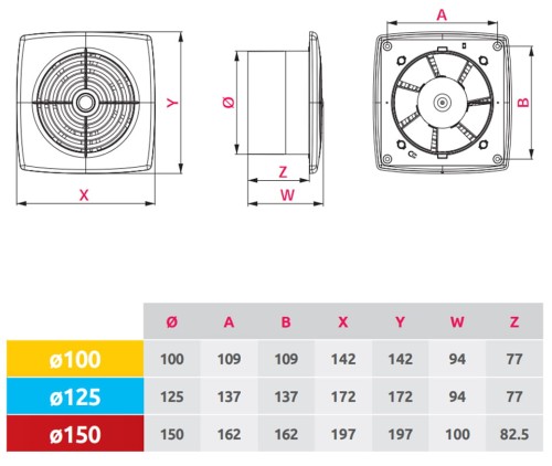 Wentylator łazienkowy Awenta Retis 150 Sznurek