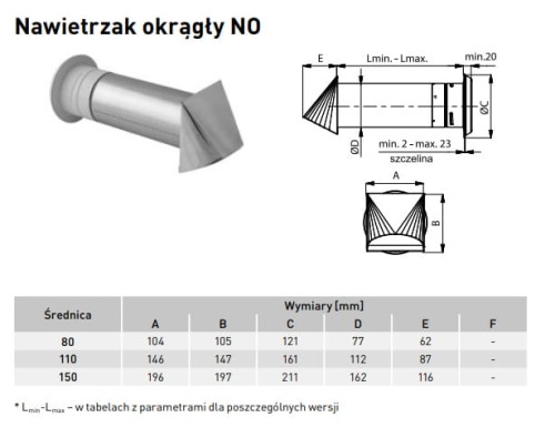 Nawietrzak okrągły DARCO NOS150A-CC
