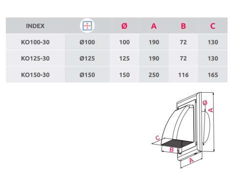 Kratka wentylacyjna z zaworem zwrotnym fi 100 brązowy