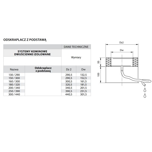 Odskraplacz kominowy izolowany z podstawą fi 180 żaroodporny
