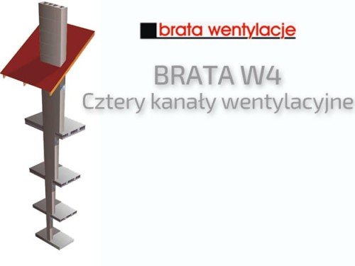 Pustak wentylacyjna BRATA W4