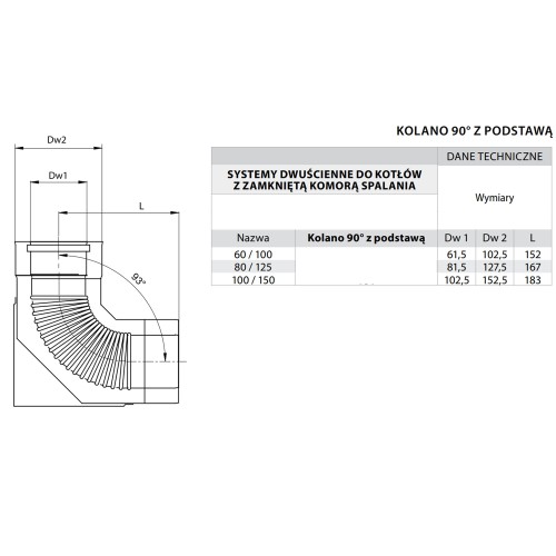 Kolano kominowe z podstawą Turbo 90° fi 80/125 kwasoodporne