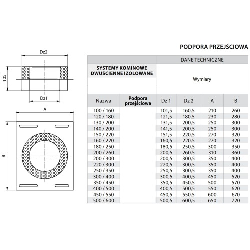 Podpora przejściowa izolowana fi 150 kwasoodporna