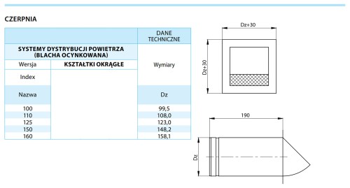 Czerpnia powietrza ścienna fi 110 nierdzewna
