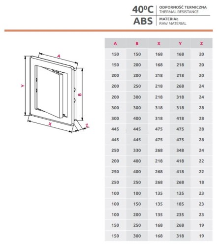 Drzwiczki rewizyjne plastikowe Awenta 10x20 białe