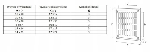 Kratka wentylacyjna 10x28 nierdzewna prosta