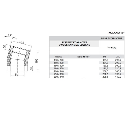 Kolano kominowe izolowane 15° fi 180 żaroodporne
