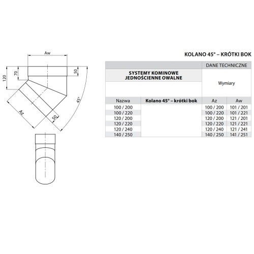 Kolano kominowe owalne 45° 120/240 żaroodporne