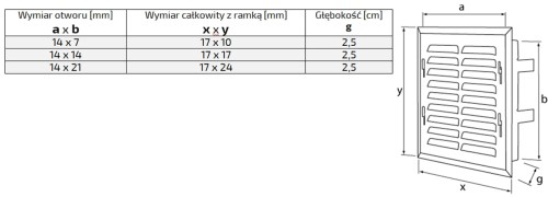Kratka wentylacyjna 14x14 nierdzewna skośna