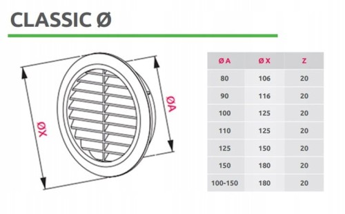 Kratka wentylacyjna Classic fi 80 biała