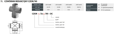 Czwórnik wentylacyjny 90° fi 160 ocynkowany