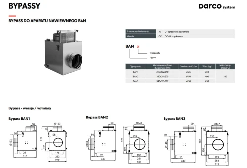 Bypass Darco BAN3 z filtrem metalowym do AN3
