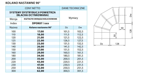 Kolano wentylacyjny nastawne 90° fi 130 ocynkowane